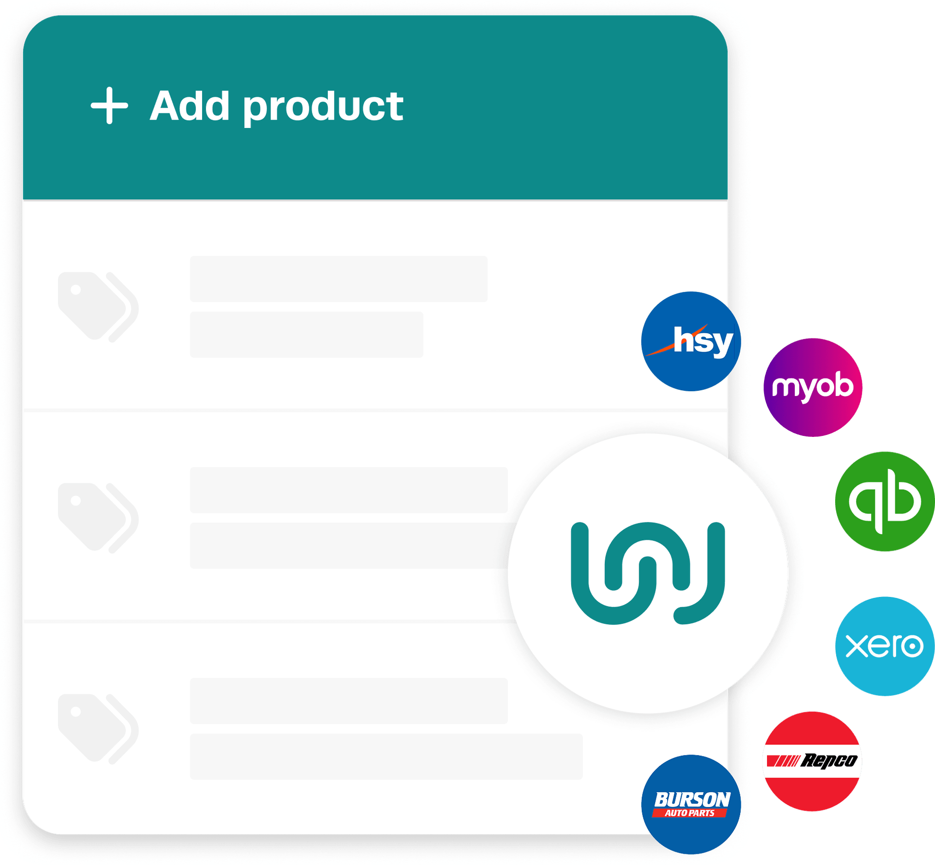 Workshop Software integrations