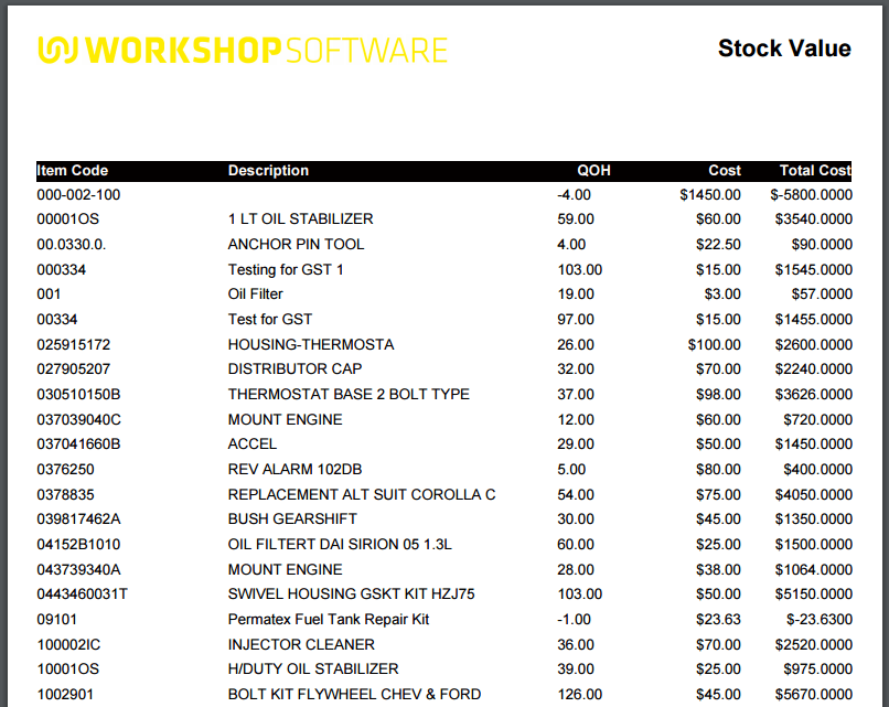 Workshop Software run a stock value report step 4 of 4