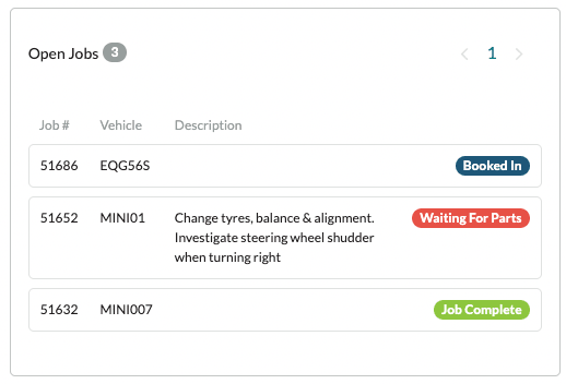 screenshot of list of current jobs and their job statuses