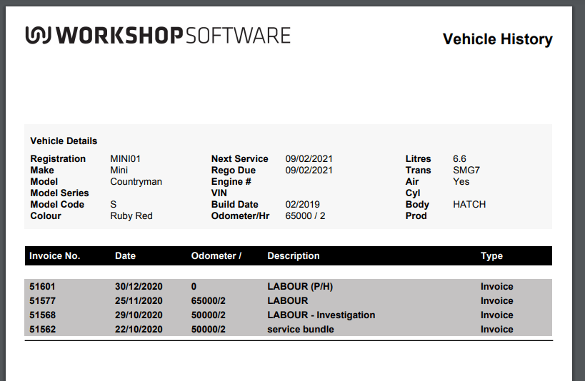 Workshop Software screen showing below is what the report will look like with summary toggle set to yes and th…