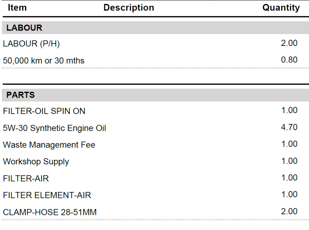 Workshop Software hide the part number on an invoice step 4 of 4