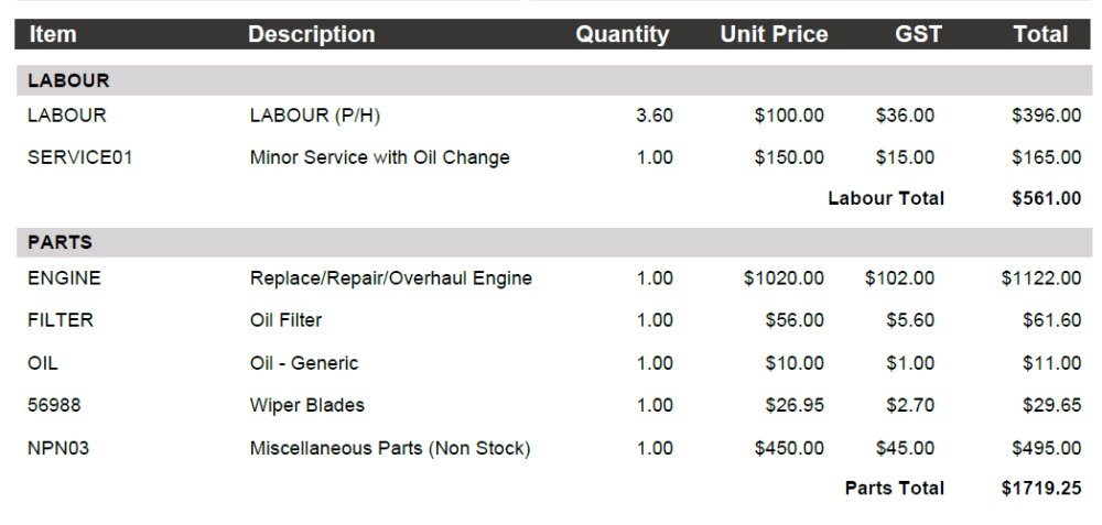 Workshop Software move the order of items on a customer invoice step 5 of 5