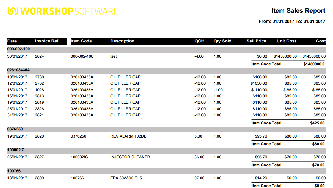 Workshop Software run an item sales report step 4 of 4