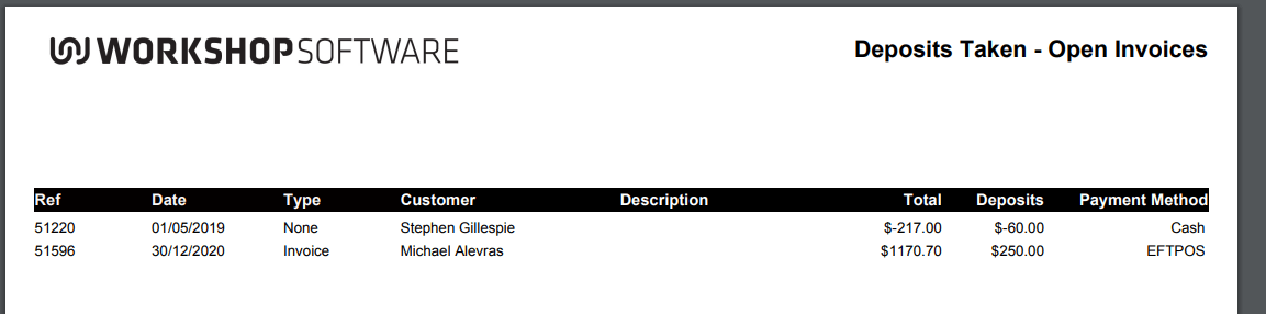 Workshop Software how to run the customer open deposits report showing ‘green printer’ icon to generate the report in a ne…