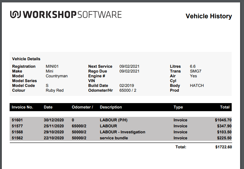 Workshop Software screen showing below is what the report will look like with both toggles set to yes