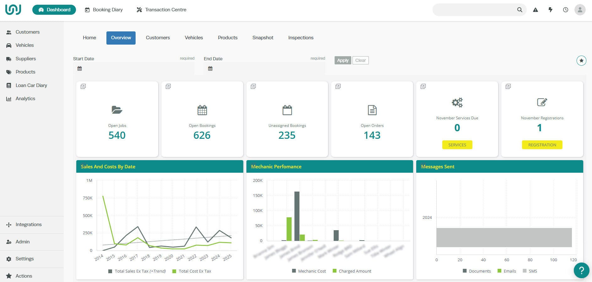 Workshop Software screen showing if you click on overview , you will now see a lot more information about your…