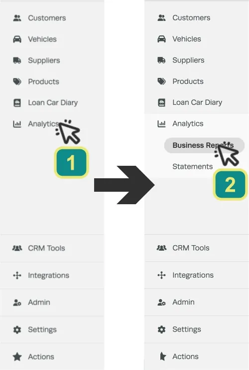 Images of Workshop Software’s left sidebar menu instructing the user to click Analytics then Business Reports.