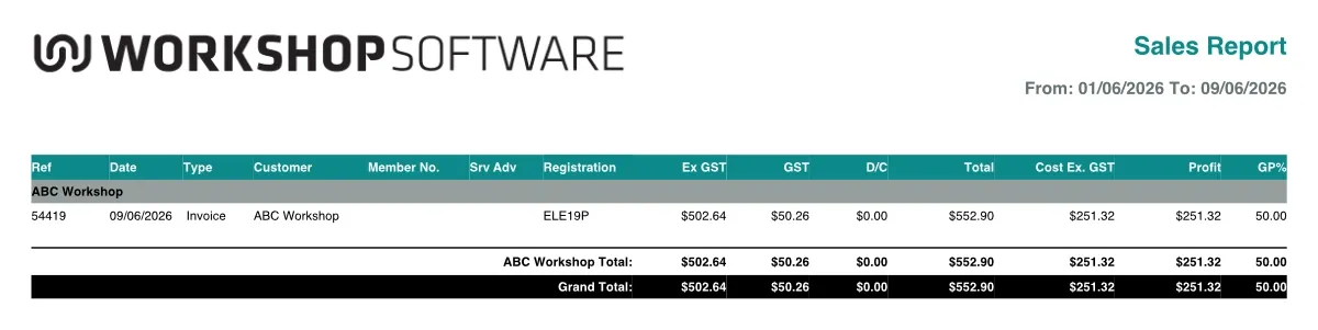 A screenshot showing a Sales Report including only Internal Invoices.