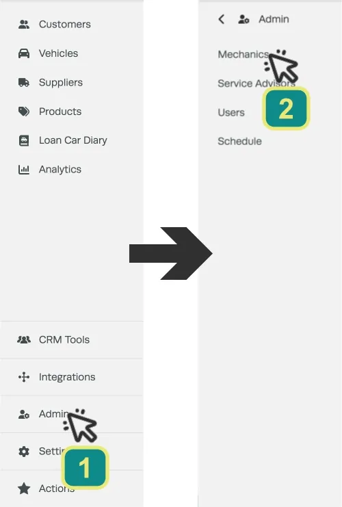 A screenshot of Workshop Software left hand sidebar menu, cursors indicate to choose Admin then Mechanics.