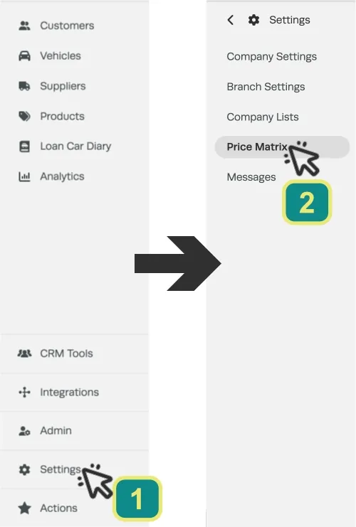 Screenshots of Workshop Software’s left hand sidebar. Numbered cursors indicate to click Settings and then Price Matrix.