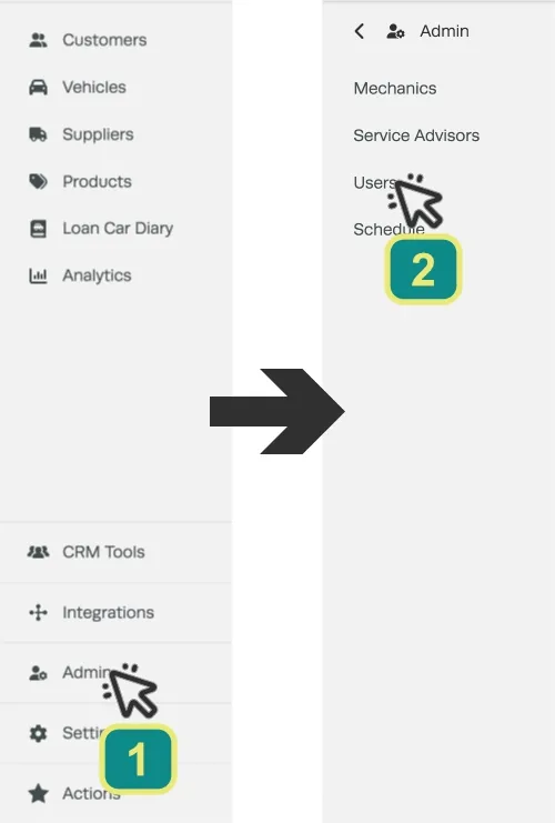 Two cropped screenshots of Workshop Software’s Dashboard. A cursor numbered 1 indicates to click “Admin”, an arrow indicates the second screenshots opens and a cursor numbered 2 indicates to click Users.