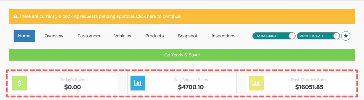 A cropped image of Workshop Software’s dashboard, three boxes containing sales figures are highlighted.