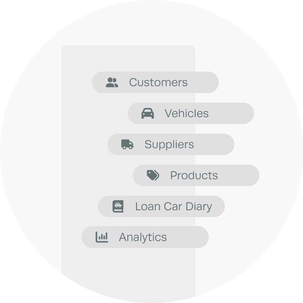 Workshop Software profit maximisation dashboard showing financial performance for repair shops
